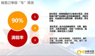 看我作為10年物流行業(yè)專家的分析 探求倉與配如何實現高效協(xié)同促進電力行業(yè)節(jié)能技術在陜西的應用